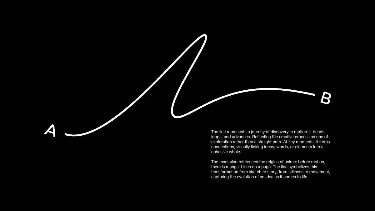 The journey line, A to B