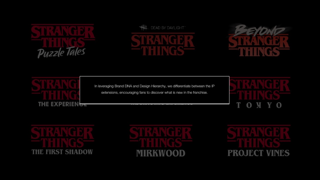 Stranger Things logo system