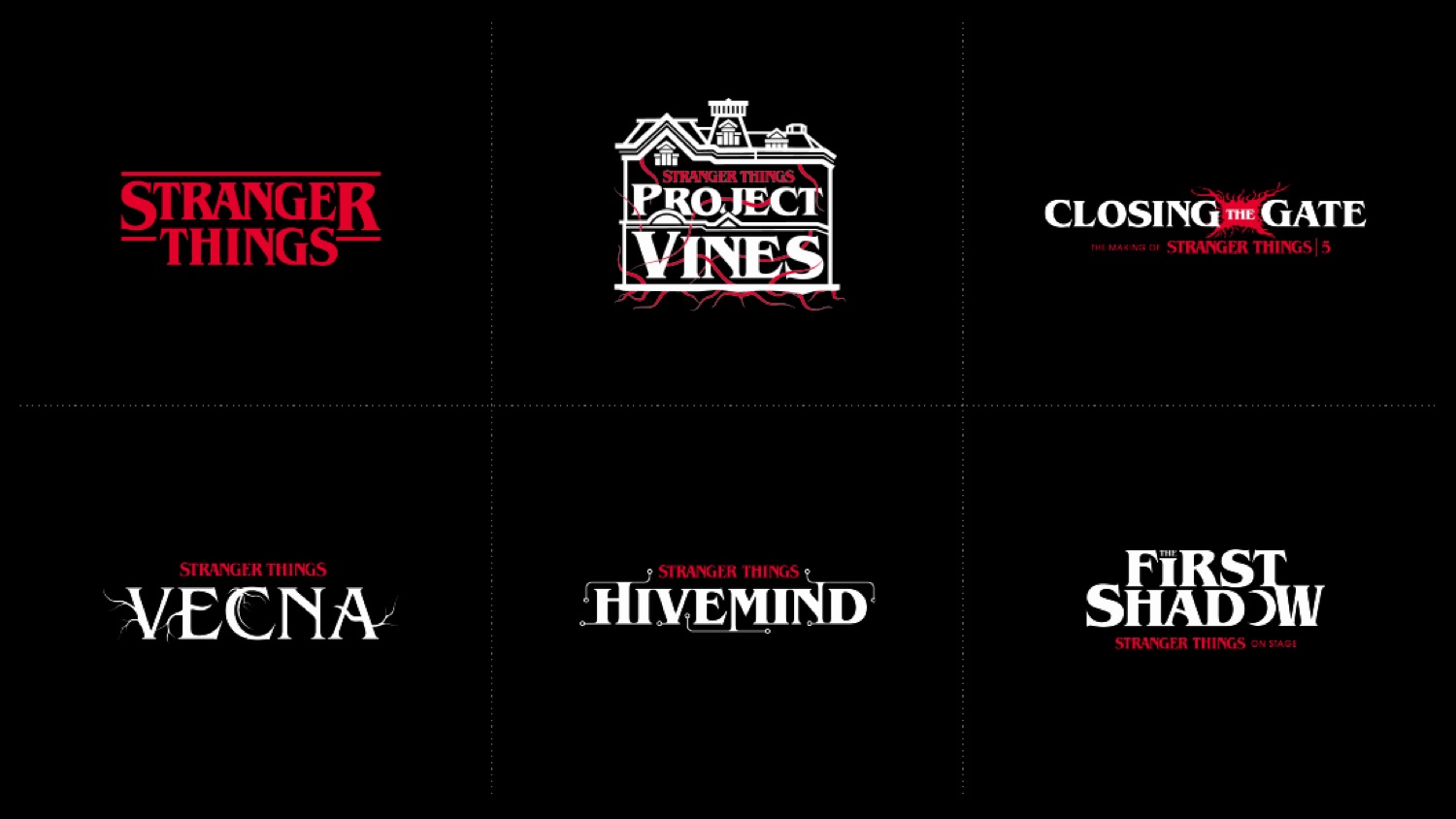 Stranger Things IP lockups
